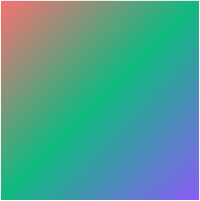 Gradient Image